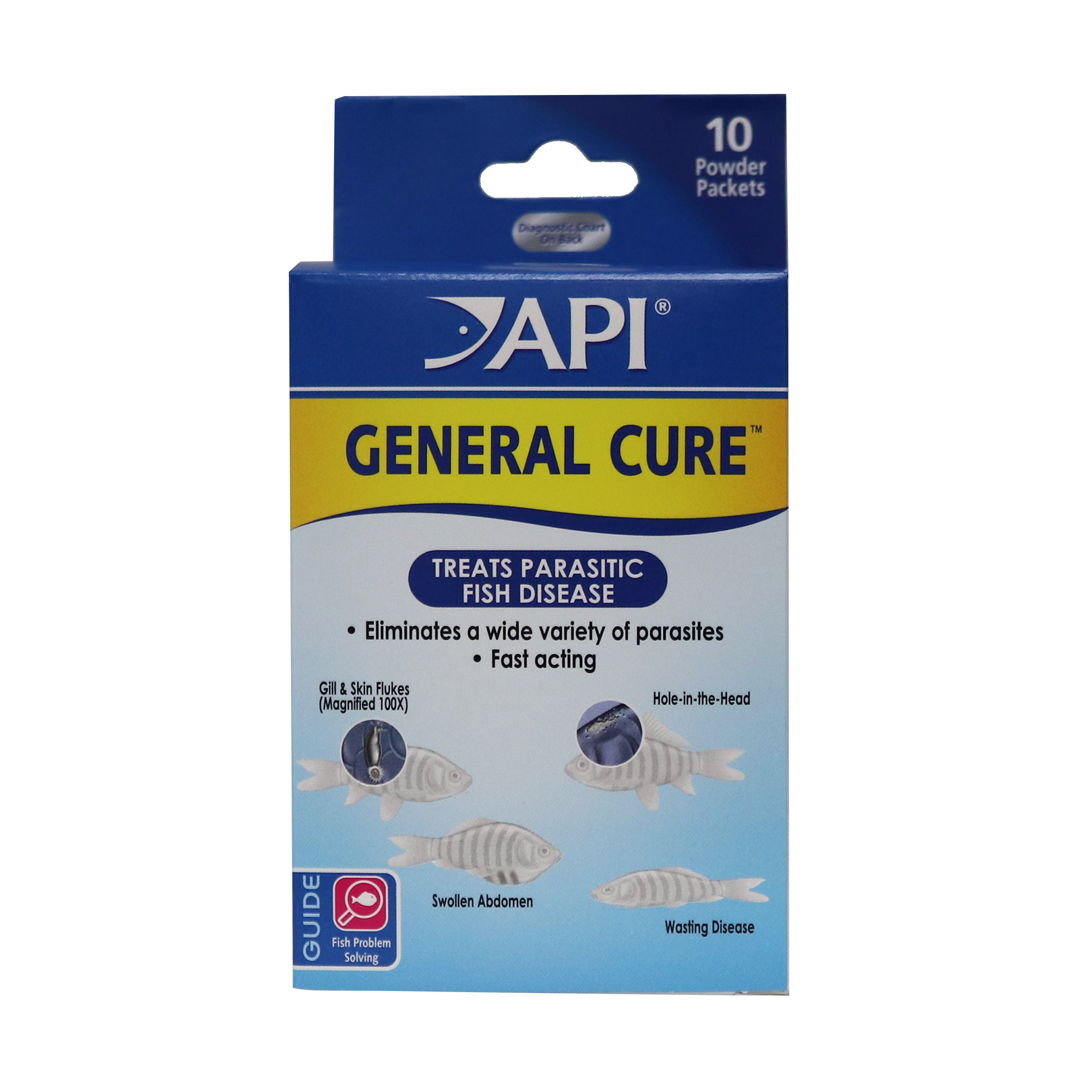 general-cure
